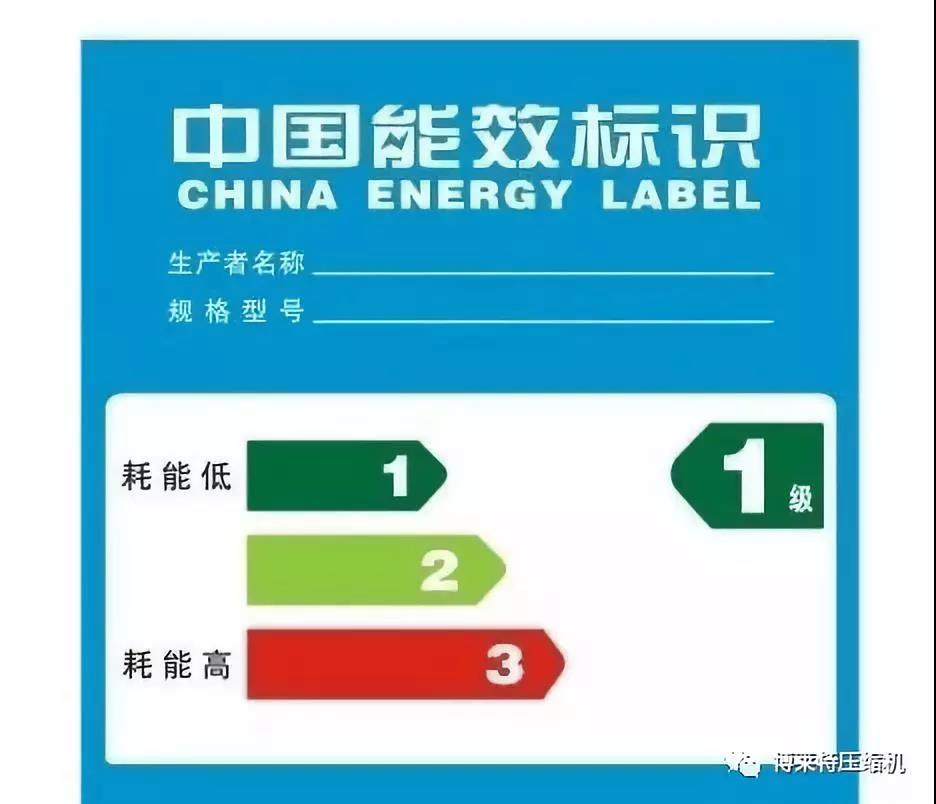 一文講透：是什么影響了空壓機的比功率？