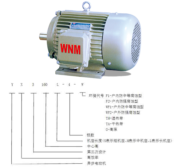 電機(jī)型號(hào)參數(shù)大全，阿特拉斯空壓機(jī)Liutech柳泰克空壓機(jī)！